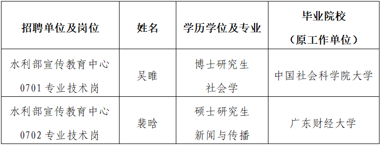宣教中心公告图